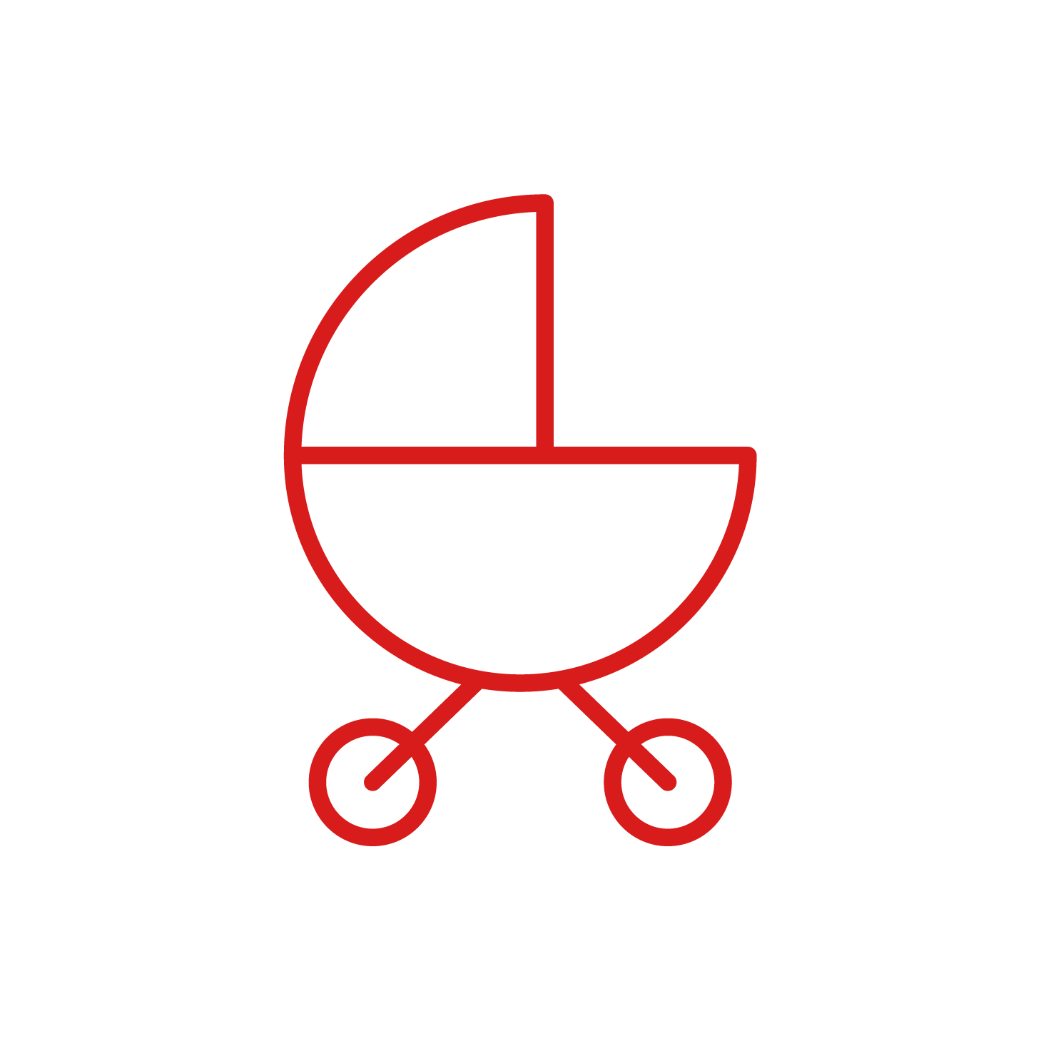 icon representing a baby trolley
